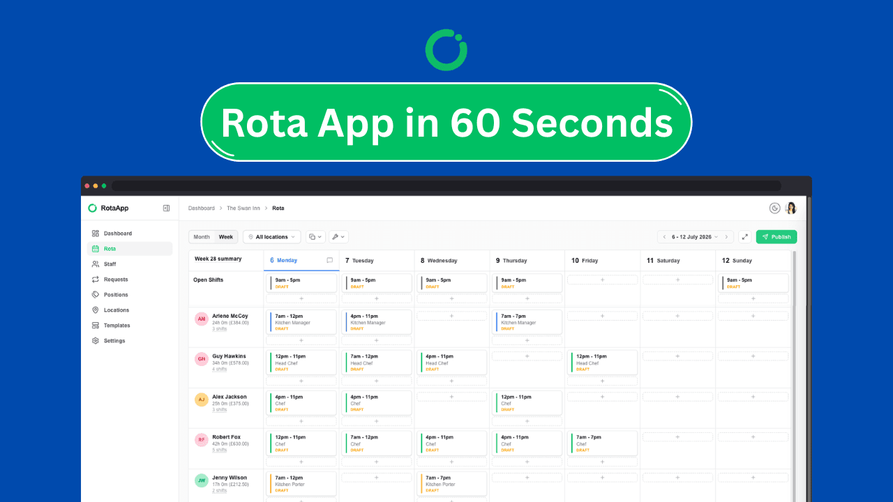 The 5 Best Hospitality Rota Apps for Smarter Staff Scheduling in 2027